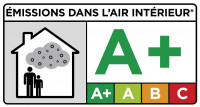 Emissions to inside air A+